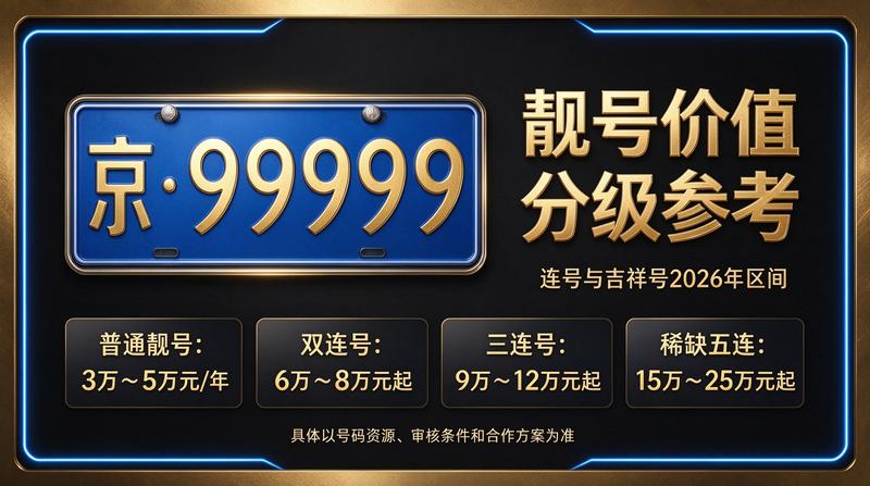 北京小牛京牌2026年京牌出租服务场景